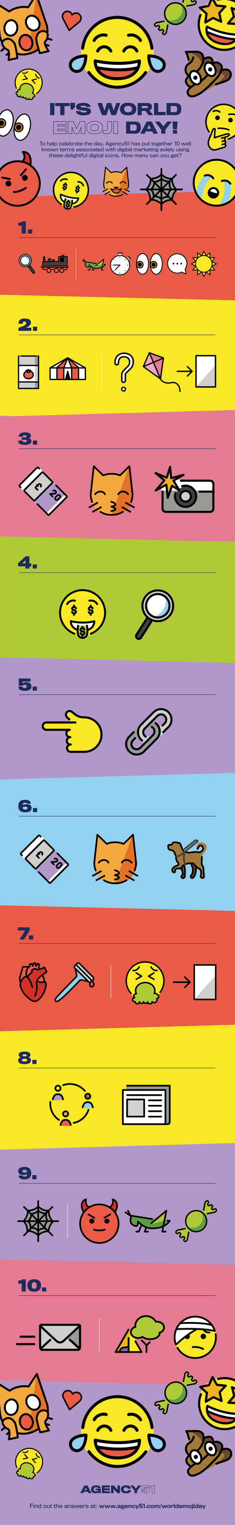 world emoji day quiz agency51